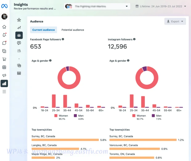Meta Business Suite Facebook 见解