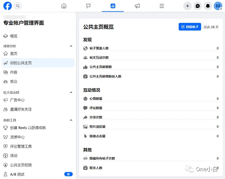 什么是 Facebook 公共主页？如何创建？