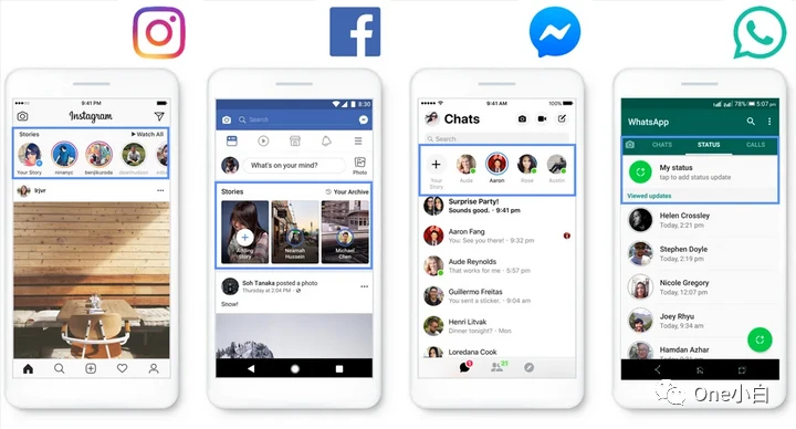 什么是 Facebook 公共主页？如何创建？