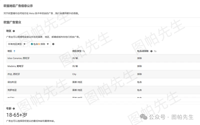新手向：Facebook广告资料库史上最全使用指南