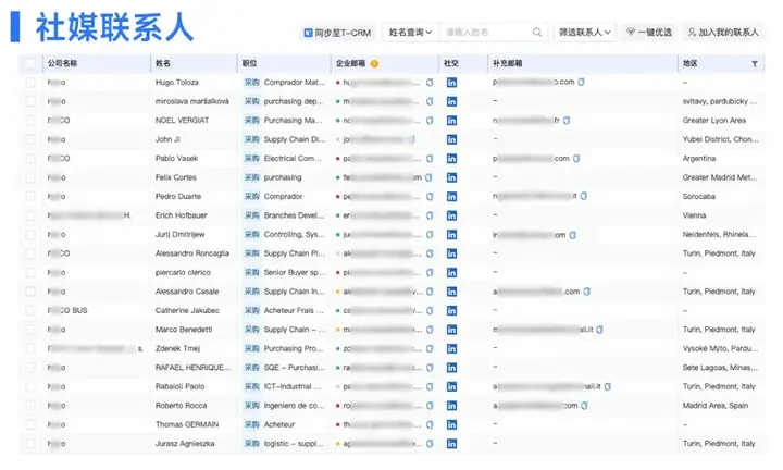 社媒联系人