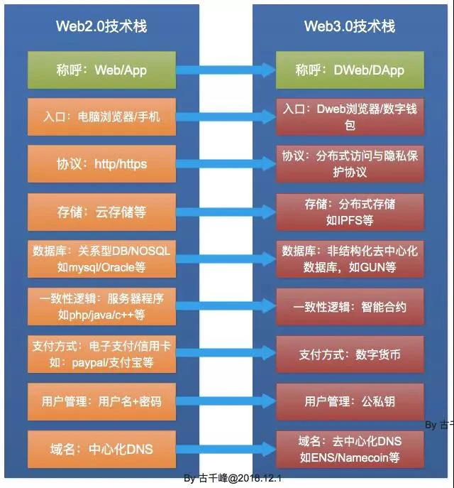 微信图片_20181206094814