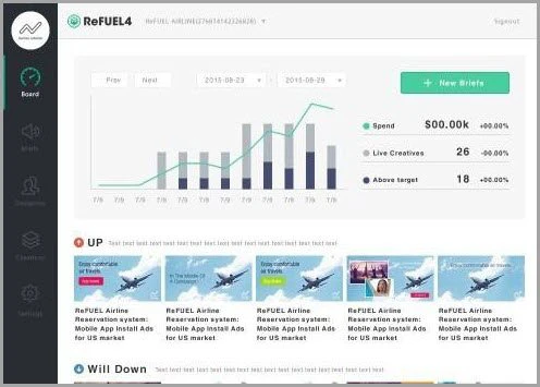 玩转Facebook营销，你需要这5个自动化工具