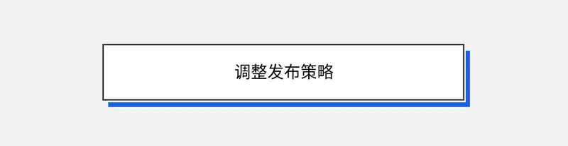 调整发布策略