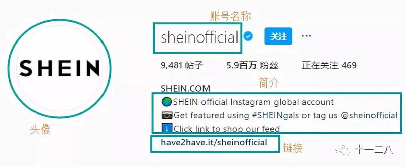 什么是Instagram广告？如何投放Instagram广告？
