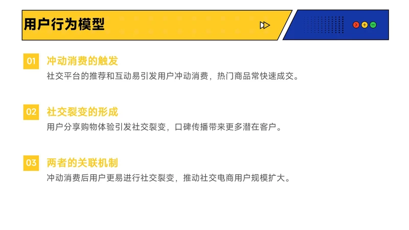 海外社交媒体营销ROI分析