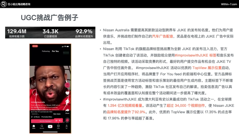 Tiktok广告ROI飙升秘诀！探秘高效增长新策略！